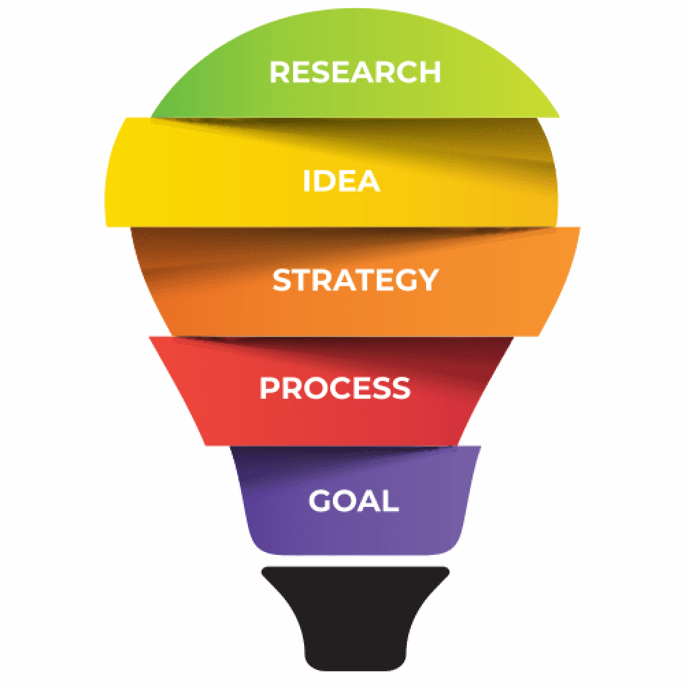 Vison Mission Mobile